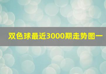 双色球最近3000期走势图一