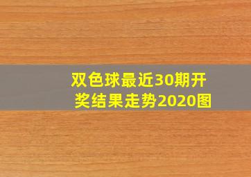 双色球最近30期开奖结果走势2020图