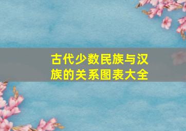 古代少数民族与汉族的关系图表大全