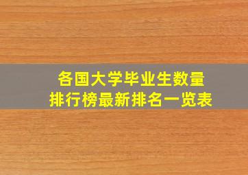 各国大学毕业生数量排行榜最新排名一览表