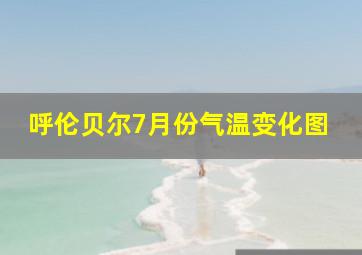 呼伦贝尔7月份气温变化图