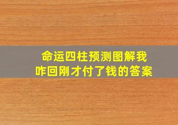 命运四柱预测图解我咋回刚才付了钱的答案