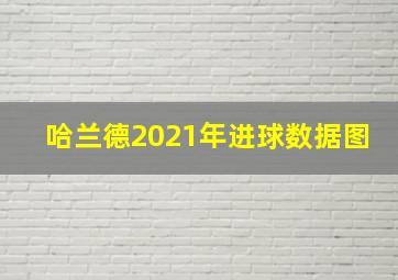 哈兰德2021年进球数据图