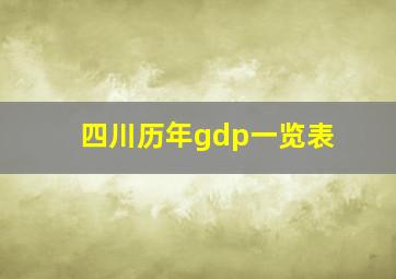 四川历年gdp一览表