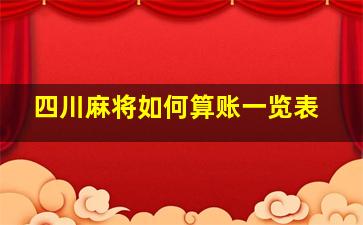 四川麻将如何算账一览表