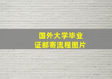 国外大学毕业证邮寄流程图片