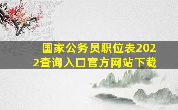 国家公务员职位表2022查询入口官方网站下载