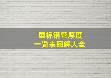 国标钢管厚度一览表图解大全