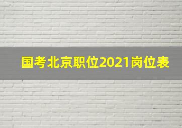 国考北京职位2021岗位表