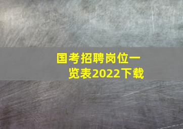 国考招聘岗位一览表2022下载