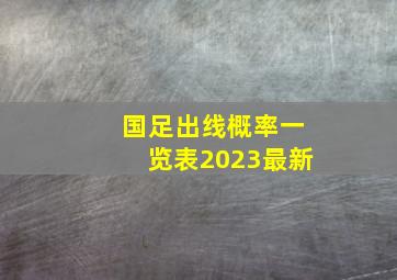 国足出线概率一览表2023最新