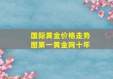 国际黄金价格走势图第一黄金网十年