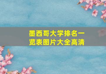 墨西哥大学排名一览表图片大全高清