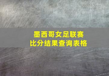 墨西哥女足联赛比分结果查询表格