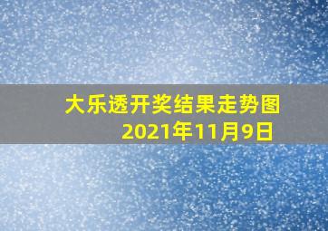 大乐透开奖结果走势图2021年11月9日