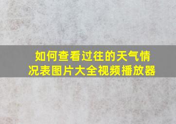 如何查看过往的天气情况表图片大全视频播放器