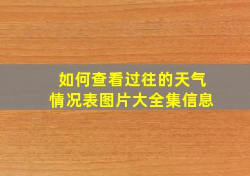 如何查看过往的天气情况表图片大全集信息