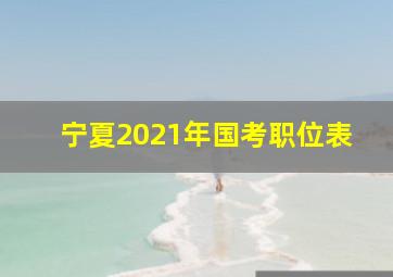 宁夏2021年国考职位表