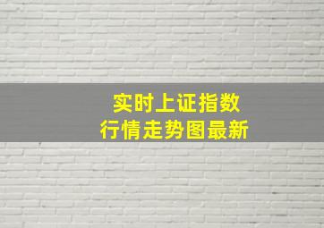 实时上证指数行情走势图最新