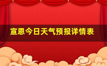 宣恩今日天气预报详情表