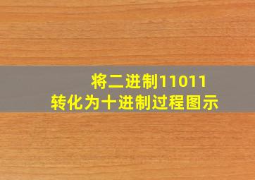 将二进制11011转化为十进制过程图示