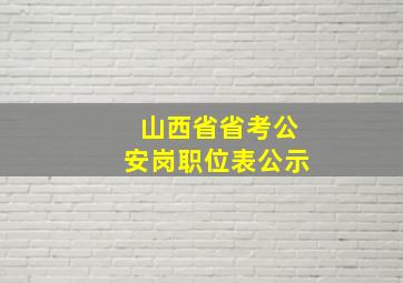 山西省省考公安岗职位表公示