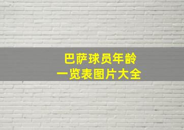 巴萨球员年龄一览表图片大全