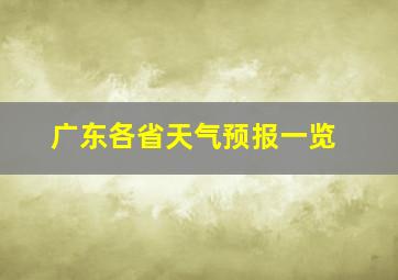 广东各省天气预报一览