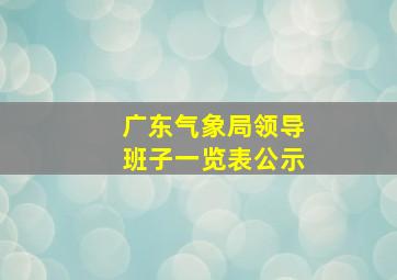 广东气象局领导班子一览表公示