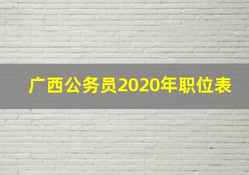 广西公务员2020年职位表