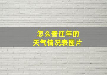 怎么查往年的天气情况表图片