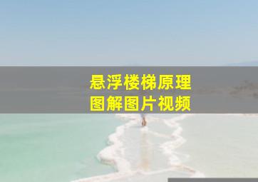 悬浮楼梯原理图解图片视频