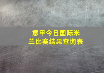 意甲今日国际米兰比赛结果查询表