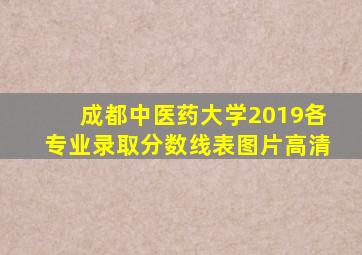 成都中医药大学2019各专业录取分数线表图片高清