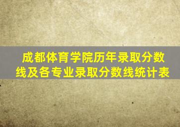 成都体育学院历年录取分数线及各专业录取分数线统计表