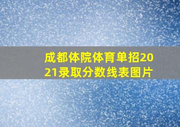 成都体院体育单招2021录取分数线表图片