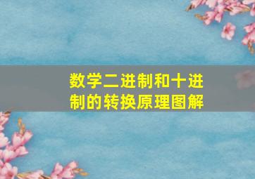 数学二进制和十进制的转换原理图解