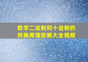 数学二进制和十进制的转换原理图解大全视频