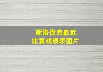 斯洛伐克最近比赛战绩表图片