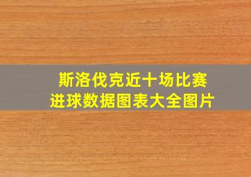 斯洛伐克近十场比赛进球数据图表大全图片