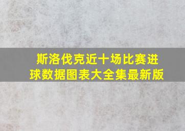 斯洛伐克近十场比赛进球数据图表大全集最新版