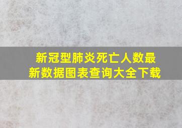 新冠型肺炎死亡人数最新数据图表查询大全下载