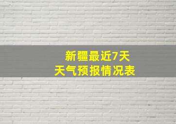 新疆最近7天天气预报情况表