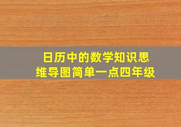 日历中的数学知识思维导图简单一点四年级