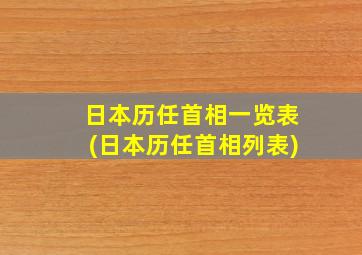 日本历任首相一览表(日本历任首相列表)