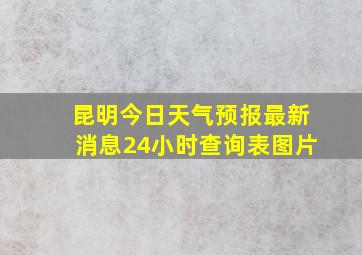 昆明今日天气预报最新消息24小时查询表图片