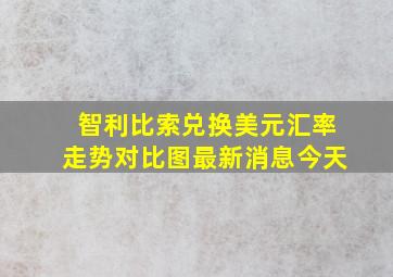 智利比索兑换美元汇率走势对比图最新消息今天