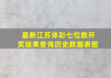 最新江苏体彩七位数开奖结果查询历史数据表图