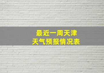 最近一周天津天气预报情况表