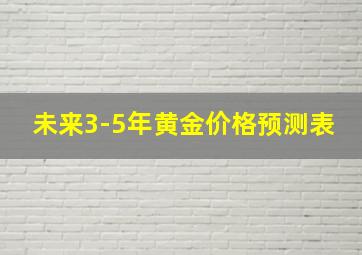 未来3-5年黄金价格预测表